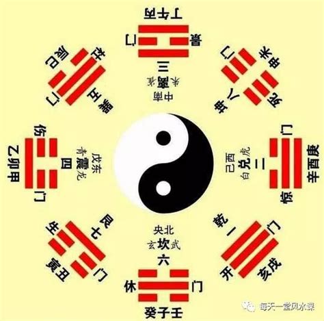 九运旺什么方向